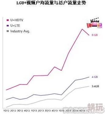 日韩视频一区最新进展消息：随着技术的不断更新和市场需求的增加，日韩视频一区正逐步扩大其内容库并提升用户体验