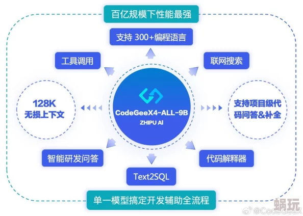 千色成人网最新进展消息：平台推出全新用户体验功能并加强内容审核机制以提升安全性和合规性