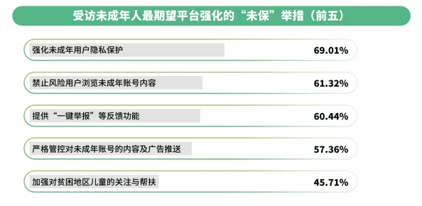 千色成人网最新进展消息：平台推出全新用户体验功能并加强内容审核机制以提升安全性和合规性