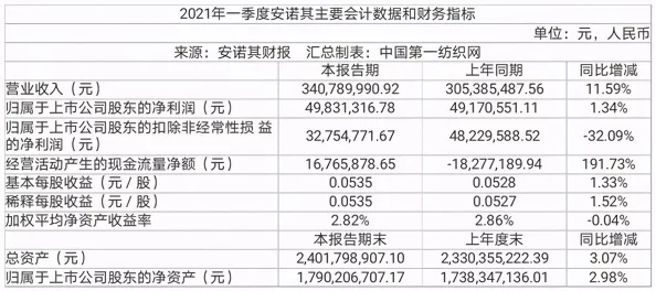 少妇精品无码一区二区三区最新进展消息显示该项目已进入试运营阶段，预计将于下月正式上线并提供多样化的服务选项