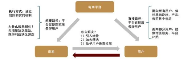 三级视频在线看最新进展消息：随着技术的发展，越来越多的平台开始提供高清晰度的三级视频在线服务，用户体验显著提升