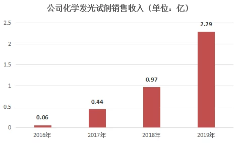 国产精品资源站最新进展消息：平台新增多部热门影视作品并优化用户体验吸引更多观众加入观看行列