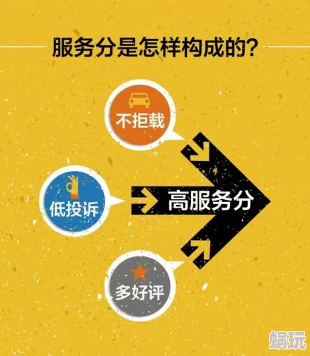 福利视频老司机传播正能量与快乐分享积极向上的生活态度让我们一起享受美好时光创造更好的未来