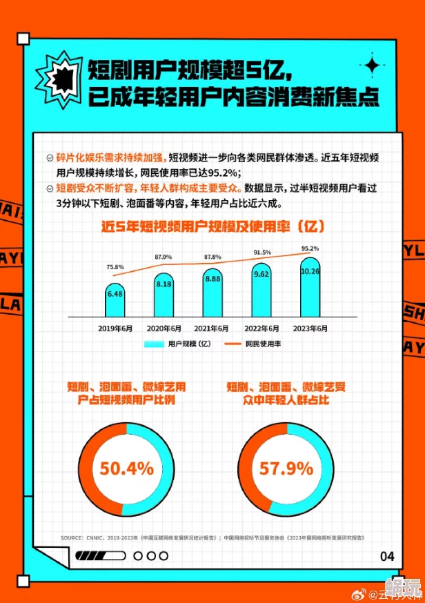 一区福利视频最新进展消息引发广泛关注平台将推出更多优质内容以满足用户需求并提升观看体验