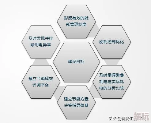 指针资源最新进展消息：新技术提升了指针资源的管理效率和安全性，推动了相关领域的创新与发展