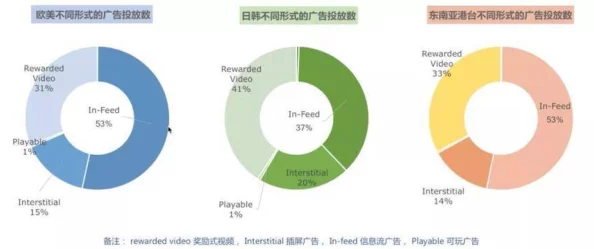 一区二区日韩欧美惊爆信息：最新研究揭示日韩文化交流对全球时尚产业的深远影响与未来趋势分析