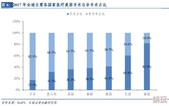 一区二区日韩欧美惊爆信息：最新研究揭示日韩文化交流对全球时尚产业的深远影响与未来趋势分析