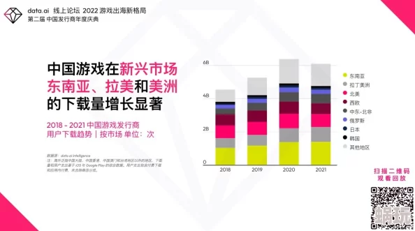 最新消息＂国产黄色a级＂原标题《国产黄色A片市场持续火爆》新信息显示该市场近期因监管加强而有所降温，但仍有大量地下交易在进行