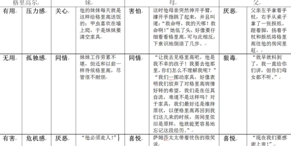 小说淫男乱女引发热议 主角之间的复杂关系让读者欲罢不能 网友纷纷讨论情节设定与人物塑造