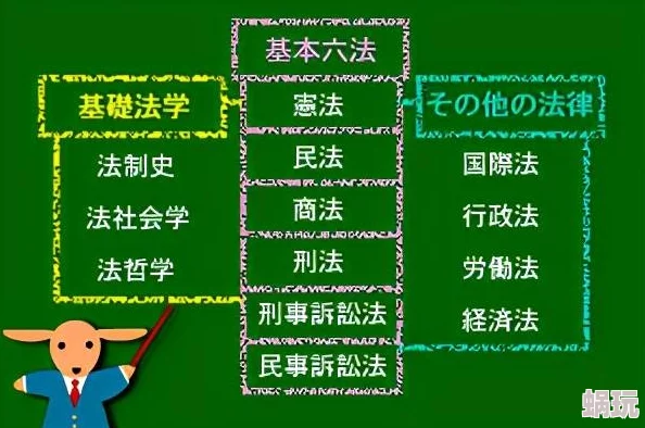 日本黄色片在线播放最新进展消息：随着技术的发展和法律的完善，日本在成人内容监管方面取得了显著成效，相关平台逐渐规范化