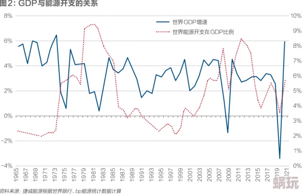 欧美一区最新进展消息：各国加强合作应对气候变化推动可再生能源发展以实现碳中和目标