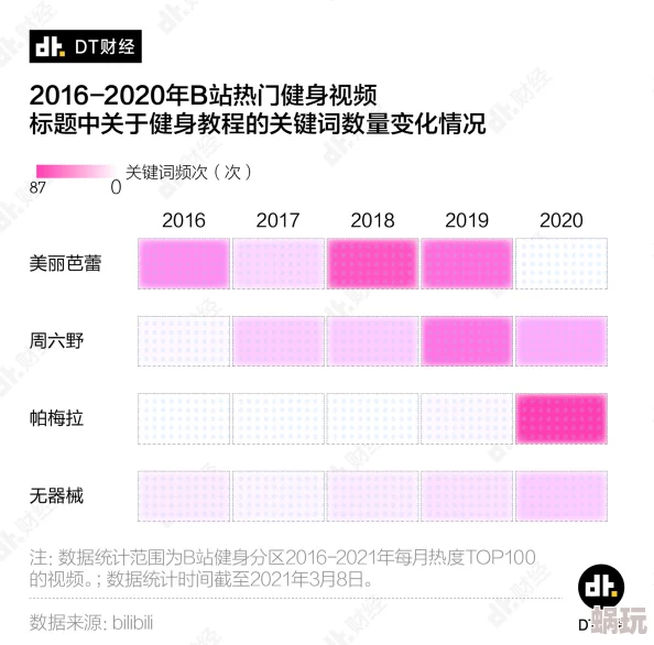 最新消息＂一级黄色碟片＂一级黄色碟片新上线的影视作品引发观众热议，口碑爆棚