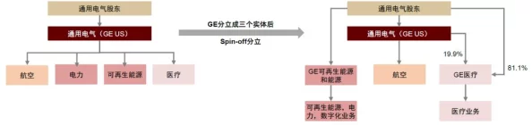 欧美日韩性文化交流与多元化发展的积极影响