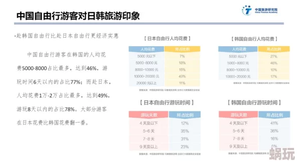 日韩在线播放一区热潮持续升温用户数量激增引发行业关注各大平台纷纷加码内容布局以满足观众需求