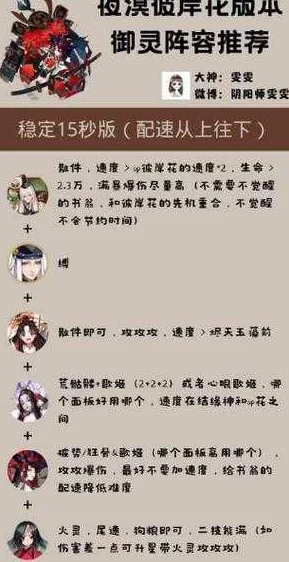 阴阳师御灵副本高效挂机攻略：全面科普BOSS技能与克制技巧解析