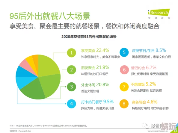 韩国一区久久二区综合最新研究表明饮食习惯对健康影响重大