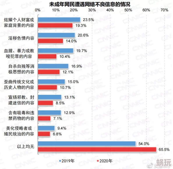 看黄的网址 网友评价：这个网址内容丰富多样，更新速度快，用户体验良好，但也要注意保护个人隐私和安全