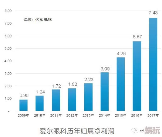 欧美综合图区亚欧综合图区近期发布了多项新政策以促进文化交流与合作吸引了众多艺术家和观众的关注与参与