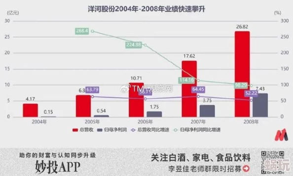 欧美综合图区亚欧综合图区近期发布了多项新政策以促进文化交流与合作吸引了众多艺术家和观众的关注与参与