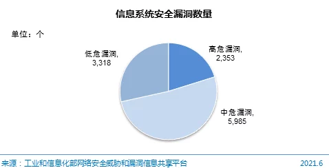 色偷偷7777www最新研究表明网络安全隐患增加用户需警惕