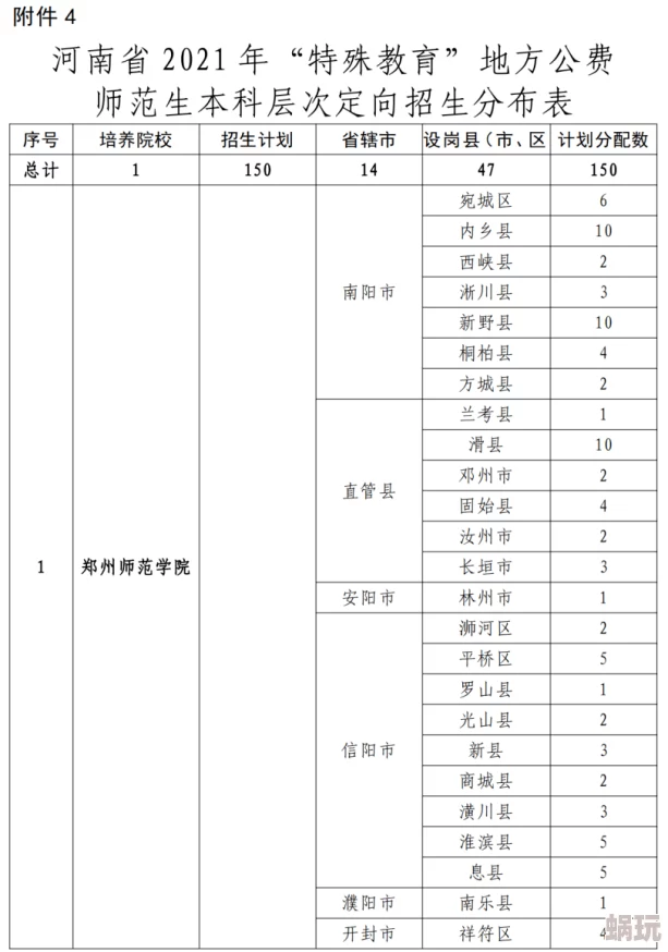 美国三级毛片其实是指美国的电影分级制度中的R级电影，这些电影通常包含成人内容，需要家长指导观看