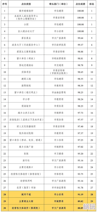 美国三级毛片其实是指美国的电影分级制度中的R级电影，这些电影通常包含成人内容，需要家长指导观看