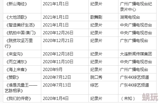 最新消息＂a毛片费观看＂a毛片费观看将于本周末推出全新高清4K内容