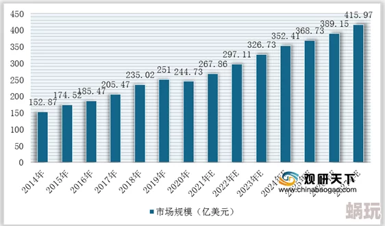 2023年全球电影市场分析报告发布国产欧美日韩第一页