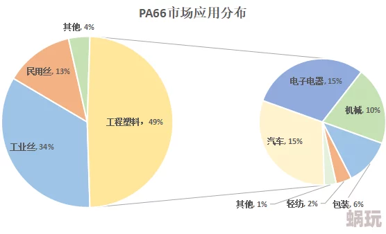 2023年全球电影市场分析报告发布国产欧美日韩第一页