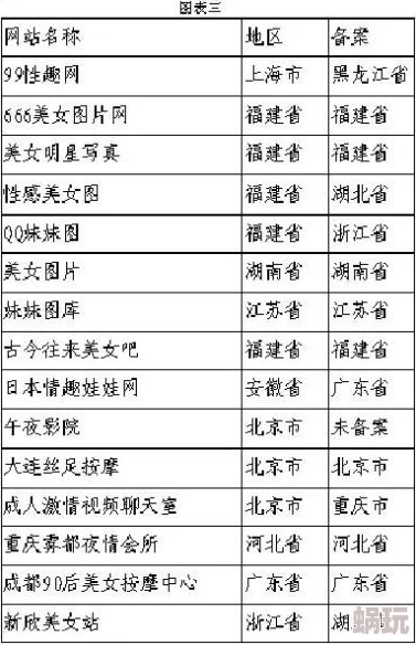 黄色片视频网最新消息新增高清4K内容及会员专享优惠