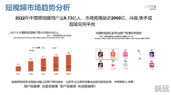 久久香蕉网国产免费近日宣布将推出全新视频内容平台，致力于提升用户体验并扩大市场影响力，预计下月正式上线