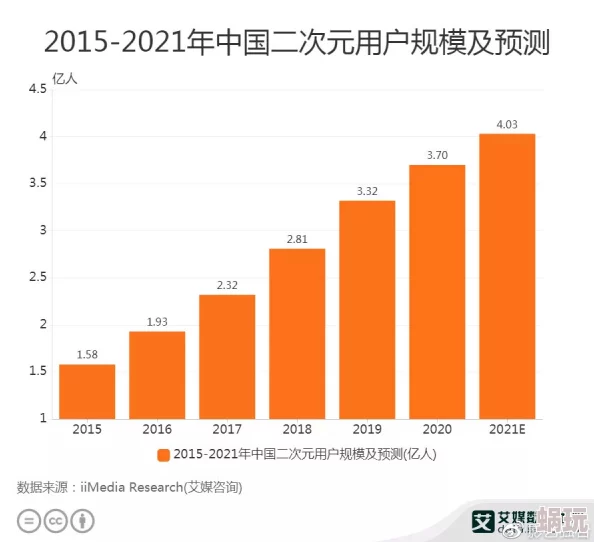 久久香蕉网国产免费近日宣布将推出全新视频内容平台，致力于提升用户体验并扩大市场影响力，预计下月正式上线