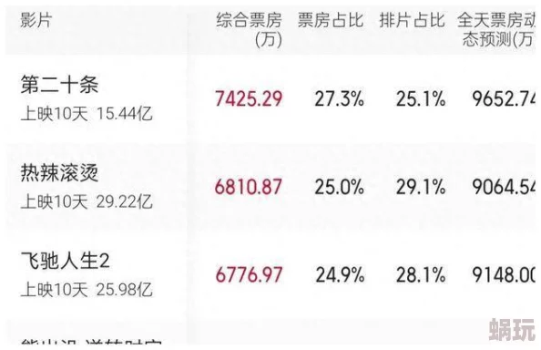 最新消息＂国产一级影片＂国产一级影片市场持续火爆新作不断涌现观众反响热烈