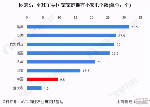 国产精品vs欧美精品 网友推荐：在选择时可以根据个人喜好和需求来决定，二者各有特色值得尝试。