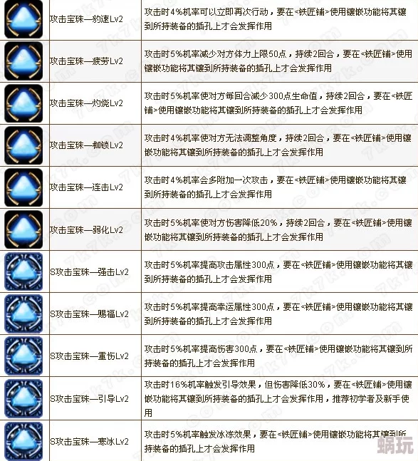 弹弹堂手游宝珠深度解析：韧性蓝色宝珠性能全览及蓝色宝珠大全