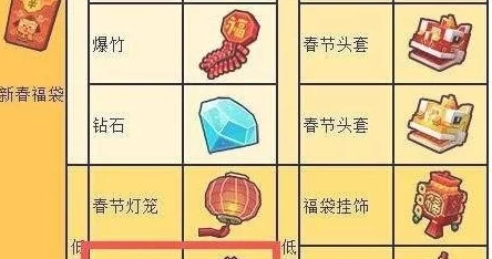 奶块游戏技巧：揭秘快速放置物品秘诀，一键放东西高效方法介绍