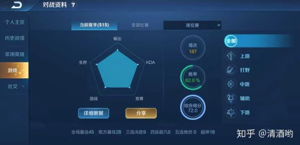 王者荣耀高端攻略：中单对线实用技巧深度分析与推荐策略