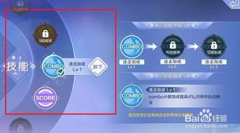 QQ炫舞手游全面技能汇总：解锁技能背后的实用价值与用途解析