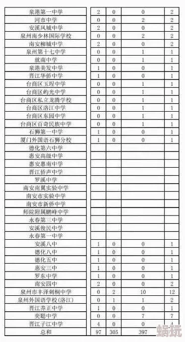 精灵梦世界研究所系统功能全面解析：探索、研究与创造的多元作用简介