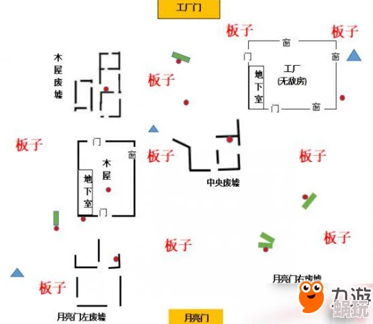 揭秘《第五人格》兵工厂地图玩法：深入探究神秘厂房，解锁隐藏秘密攻略