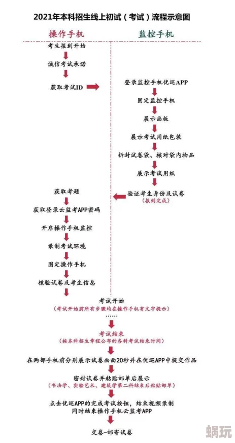 泰拉瑞亚游戏攻略：提炼机使用方法与详细操作步骤全解析