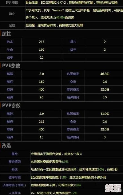 深度解析：魂斗罗手游A级副武器爆裂火焰炮实战性能与策略点评