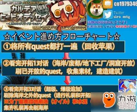 命运冠位指定FGO：童瑶角色满破全素材获取途径详解与攻略大全