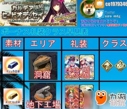 命运冠位指定FGO：童瑶角色满破全素材获取途径详解与攻略大全