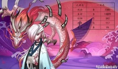 阴阳师新版SSR式神揭晓：哪些强力角色值得玩家优先培养与布阵？