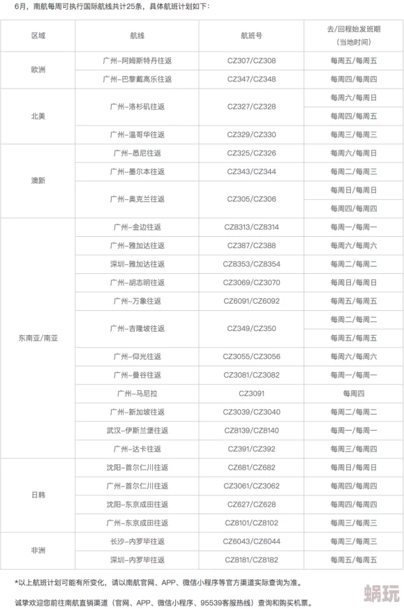 碧蓝航线宁海打捞地点全面解析及所有相关打捞地点汇总