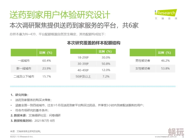 黄色网站欧美欧美用户体验与内容质量分析