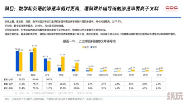 国产一级黄色网内容丰富，更新速度快，但广告较多，用户体验有待提升