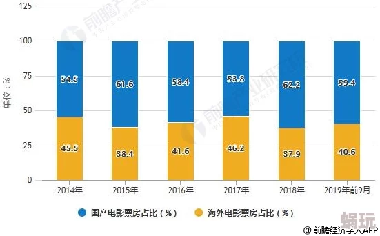 国产亚洲精品欧美一区最新进展消息显示该项目已进入试生产阶段预计将在未来几个月内正式投产并投入市场