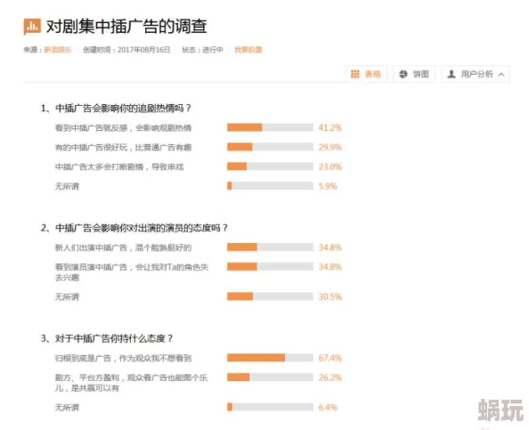 在线观看免费A网用户评价资源丰富但广告太多，影响体验